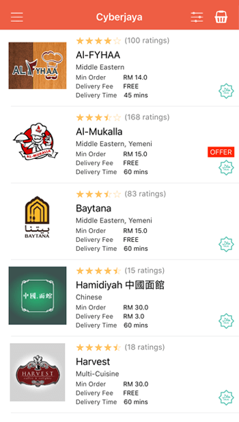 FoodTime Food Delivery App Malaysia